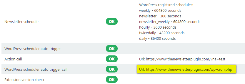 How To Keep The Wordpress Scheduler Working With Cron Job Org The Newsletter Plugin